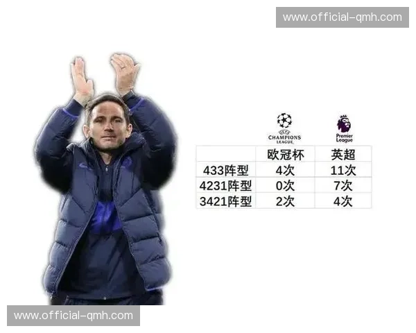 爵士重建期战术混乱 攻防两端缺乏明确体系